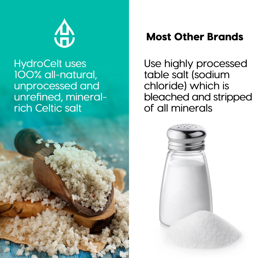 Comparison of HydroCelt natural salt with other processed salt brands on a white background.