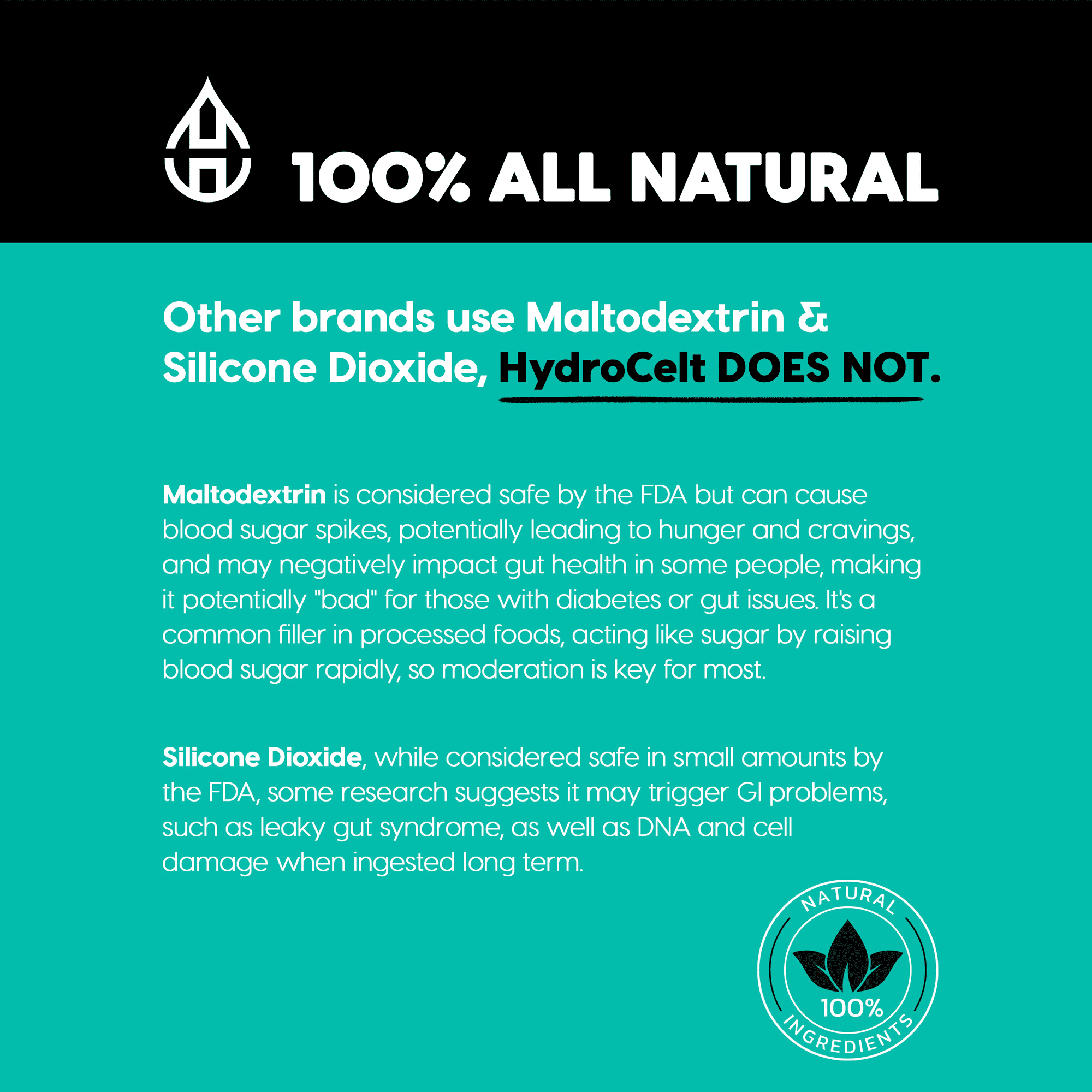 Product label emphasizing '100% All Natural' with claims about ingredient safety.